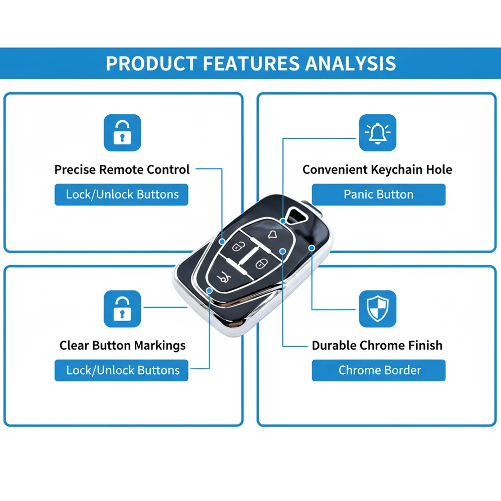 الموضة الفاخرة بولي TPU غطاء مفتاح السيارة قذيفة فوب ل Vinfast VF3 5 6 7 8 9 31EV 32EV 33EV LUX A2.0 SA2.0 V8 اكسسوارات السيارات حامي #4
