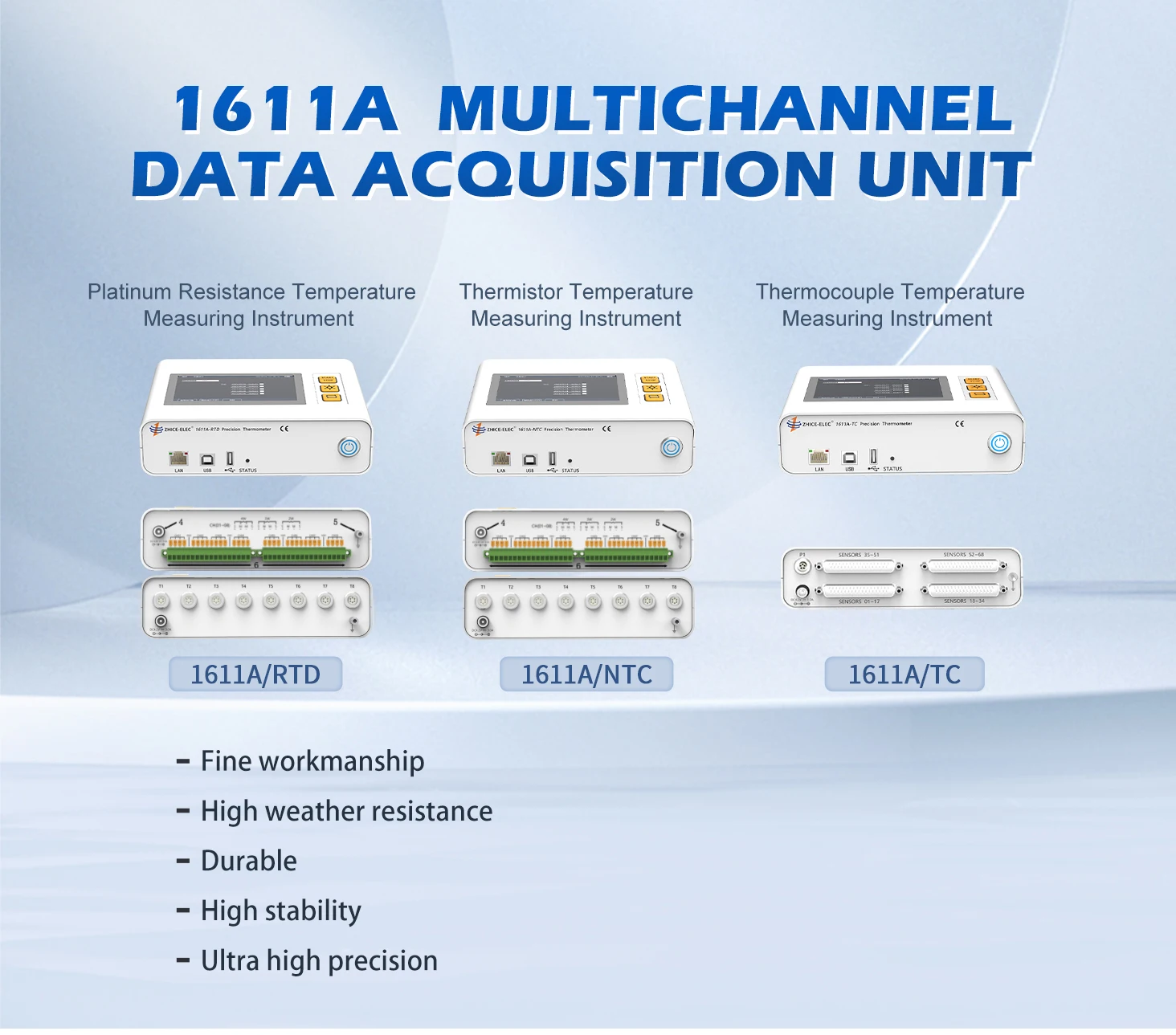 Bestbewertetes Hochgeschwindigkeits-Abtast-Thermoelement-Thermometer mit hintergrundbeleuchtetem Display zur Temperaturüberwachung in chemischen Pflanzen
