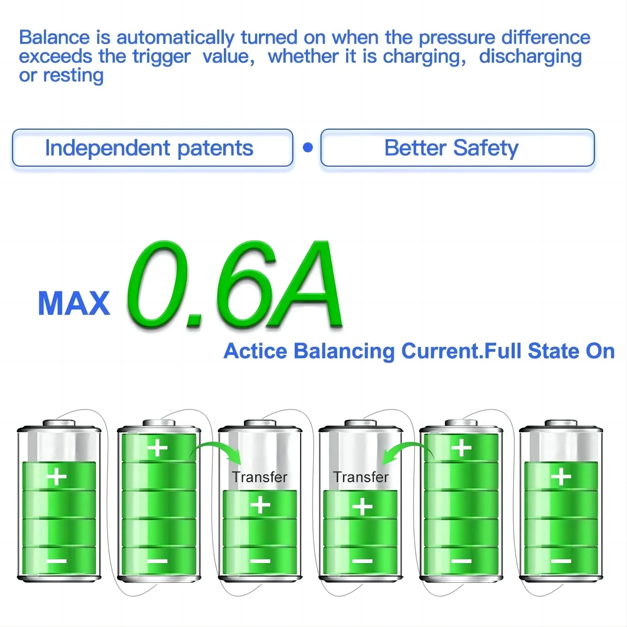 JKBMS SMART BMS  0.6A Active Balance 60A BMS 8S 9S 10S 11S 12S 13S 14S 15S 16S 17S Li-Ion LTO 18650 Battery Lifepo4 Battery