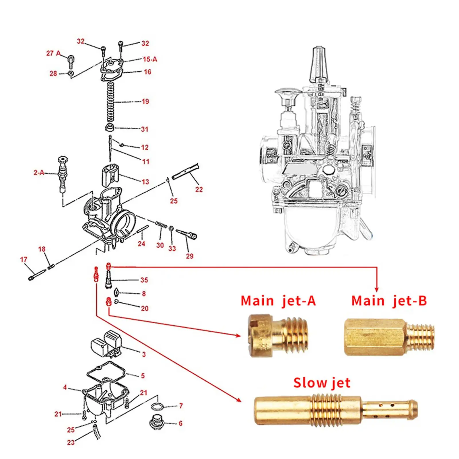 30x Carburetor Main Jet Kit Direct Replaces Professional Slow Jet for Polini 250cc Gy6 Pwk Cvk PE 125cc 150cc 200cc