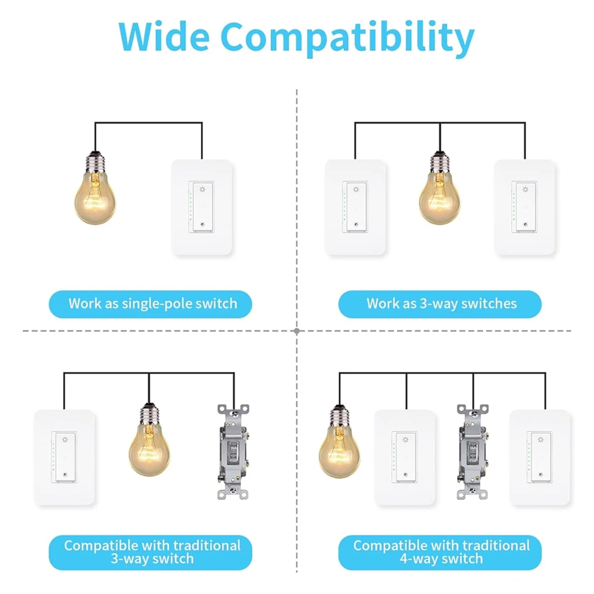 B76A Smart Dimmer Switch Light Switch Wifi Switch for LED Lights with Smart Life App Control Intelligent Voice Control