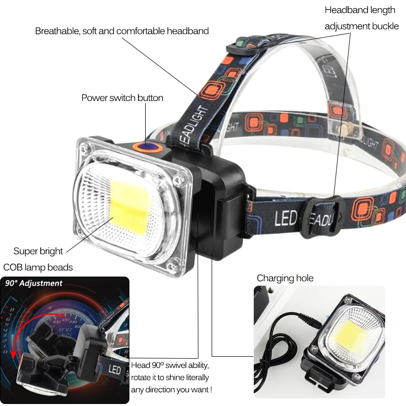 Powerful COB LED Headlamp DC Rechargeable Headlight High Lumen Head Lamp Waterproof Head Light for Camping Hiking Fishing