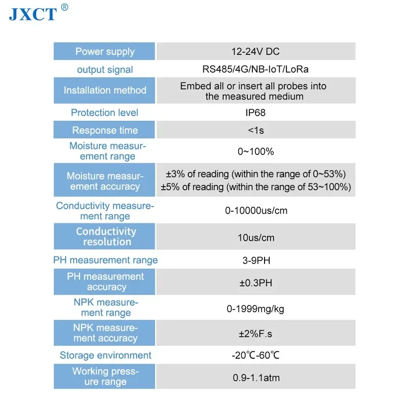 JXCT suelo PH EC NPK temperatura humedad humedad Sensor medidor Digital completo para analizador agrícola probador