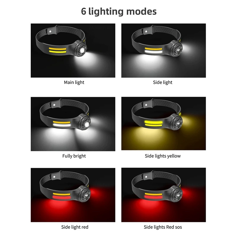 Wave Sensor COB Head Light Black USB Charging Outdoor Multi-Functional Night Running And Cycling Silicone Running Head Light