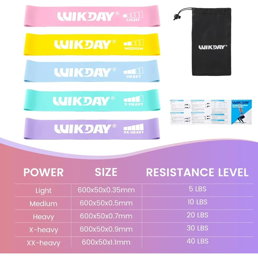 Resistance Bands for Working Out, Exercise Loop Bands Workout Bands Set for Body Stretching, Crossfit Training, Set of 5