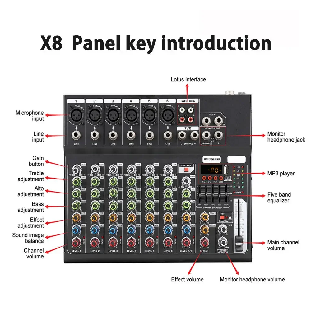 

High Quality 8-Channel Audio Mixer Effects Console Audio Mixer For Recording/Performance For Stage Speech Sessions