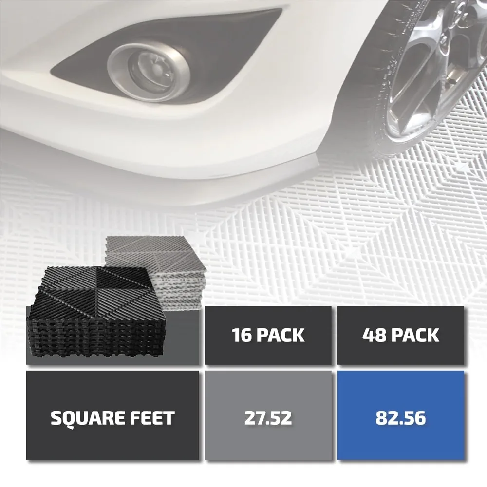 Ribbed Interlocking Garage Tiles - Vented, Self-Draining, Non-Slip, Modular Polypropylene Flooring for Enhanced Safety and Durab