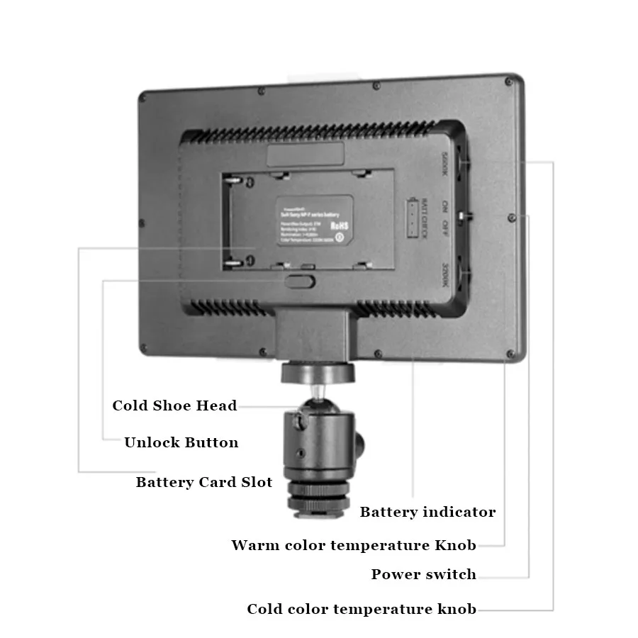 32W Bi Led Video Light Panel for Gaming,Streaming,YouTube,Web Conference,Studio Photography