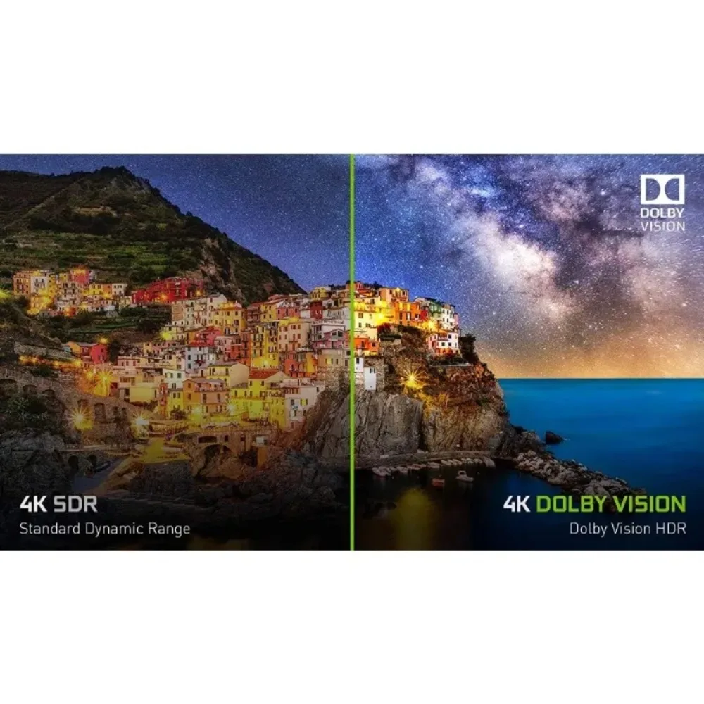 4K HDR Android TV Pro Streaming Media Player with Dolby Vision Atmos AI Upscaling GeForce NOW Google Assistant Alexa image 6