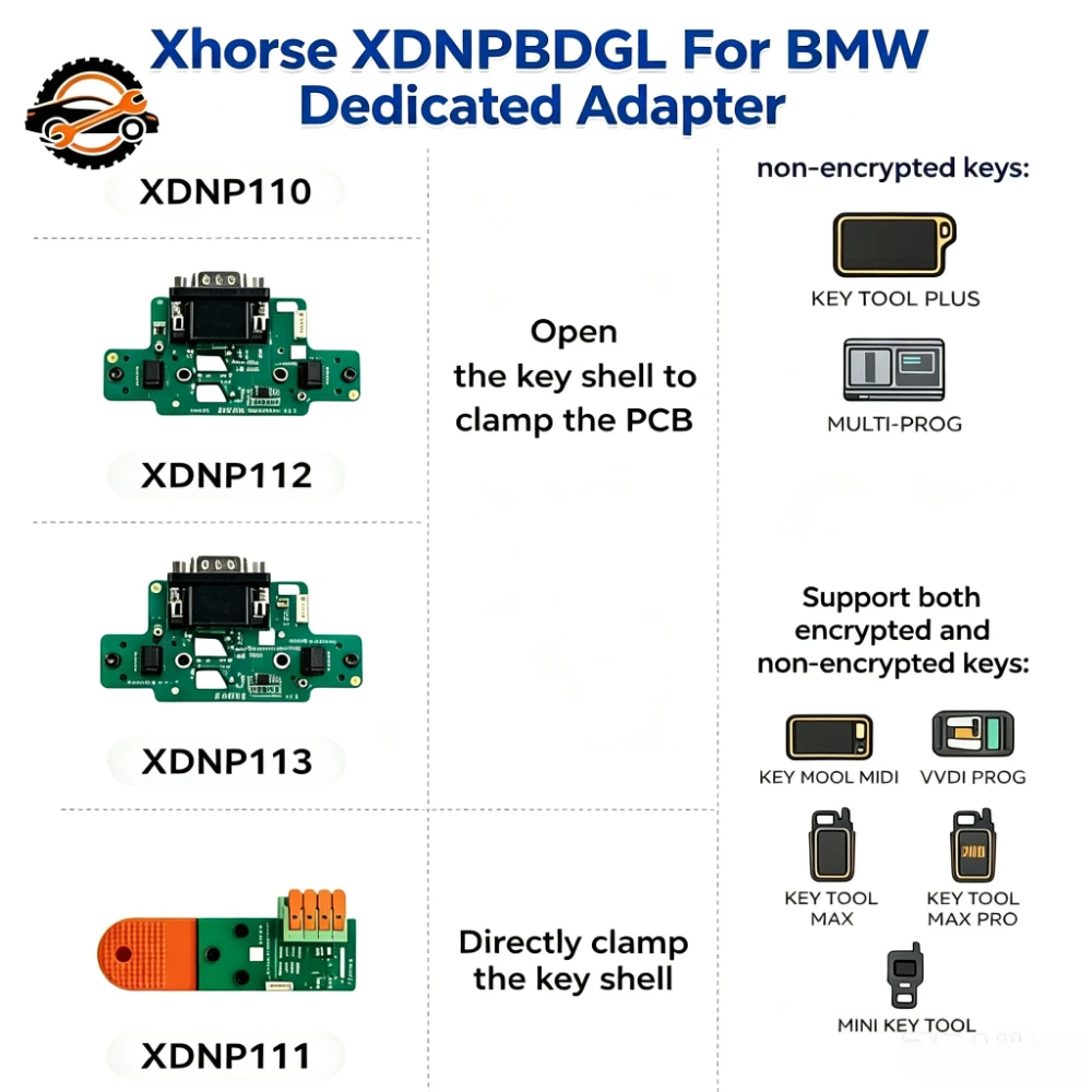 New Xhorse XDNPBDGL for BM.W Dedicated Adapter BDC2/BDC3/BCP/U work with Multi Prog/ VVDI PROG/ Key Tool Series