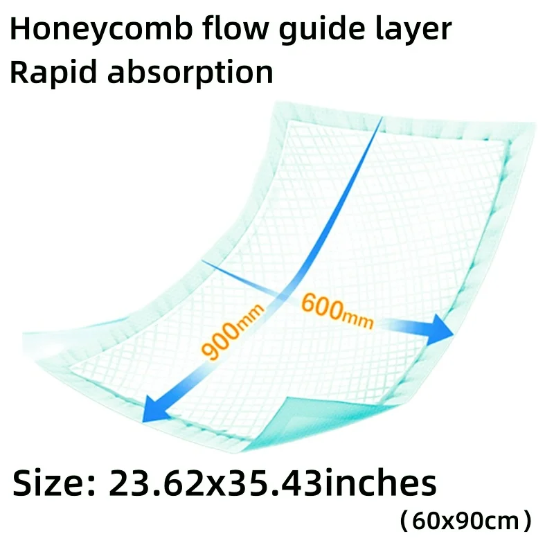 وسادات سفلية للبالغين، 20 قطعة، مقاومة للتسرب على شكل قرص العسل مقاس 60 × 90 سم، وسادات سلس البول للاستعمال مرة واحدة لرعاية المسنين