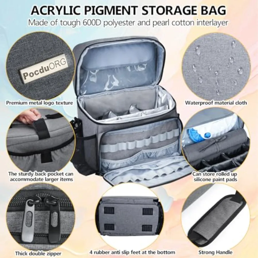 Сумка-органайзер для набора акриловых красок и кистей со съемным держателем кисти для рисования в путешествиях и на открытом воздухе — компактная переноска