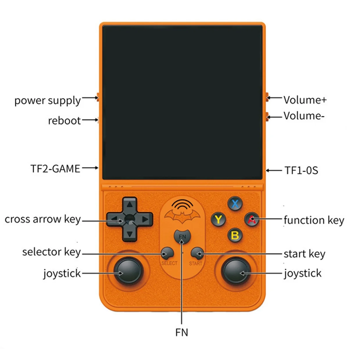 2025+S600 وحدة تحكم ألعاب ريترو 128G مفتوحة المصدر لينكس 4.0 بوصة IPS شاشة مشغل فيديو محمول مع 18000+ لعبة أحمر