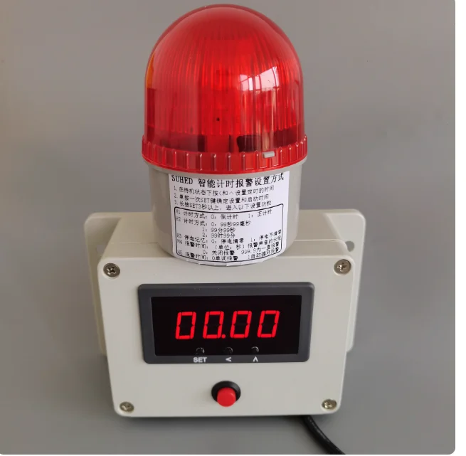 

Cyclic timing alarm