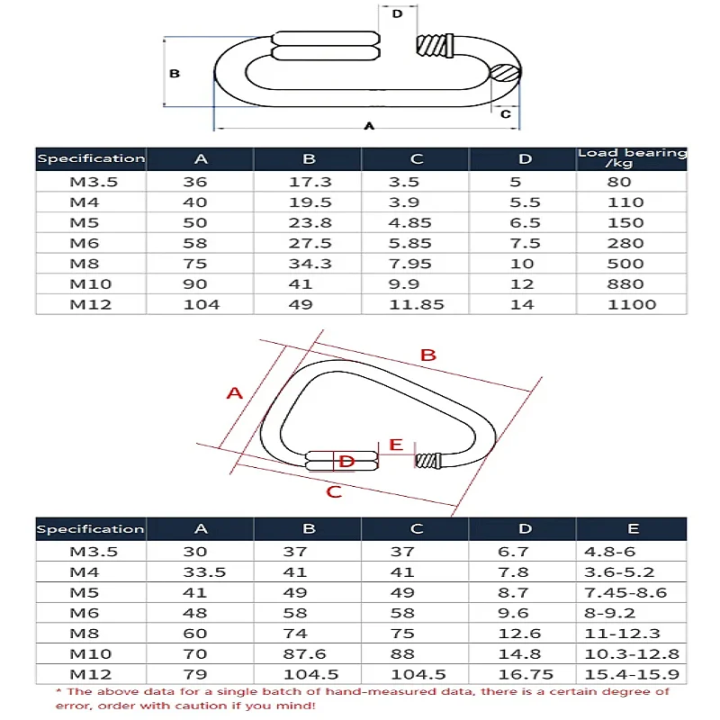 M3.5 M4 M5 M6 M8 M10 M12 304 Stainless Steel Triangle/Oval Quick Links Carabiner Locking Clips Outdoor Climbing Rope Connector