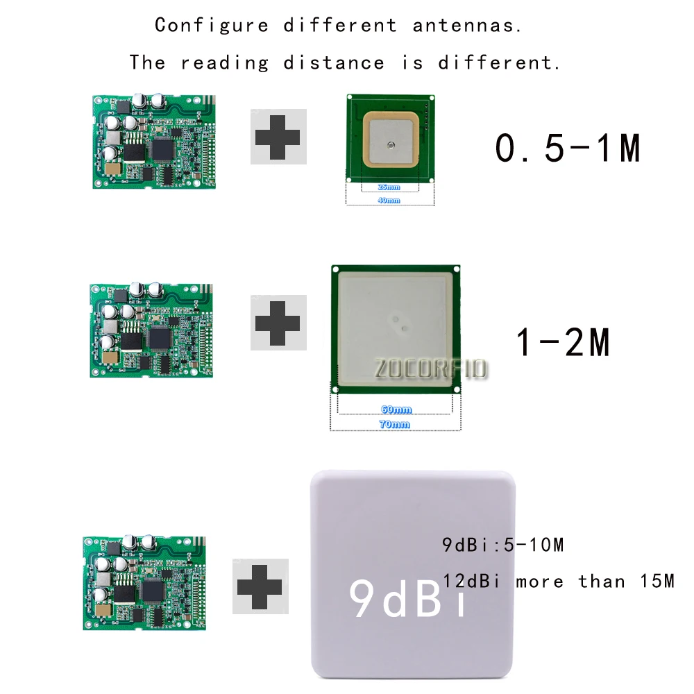 Wholesale 10pcs TTL long range uhf rfid reader module 865-868Mhz 902-928mhz with one antenna port used for timing system