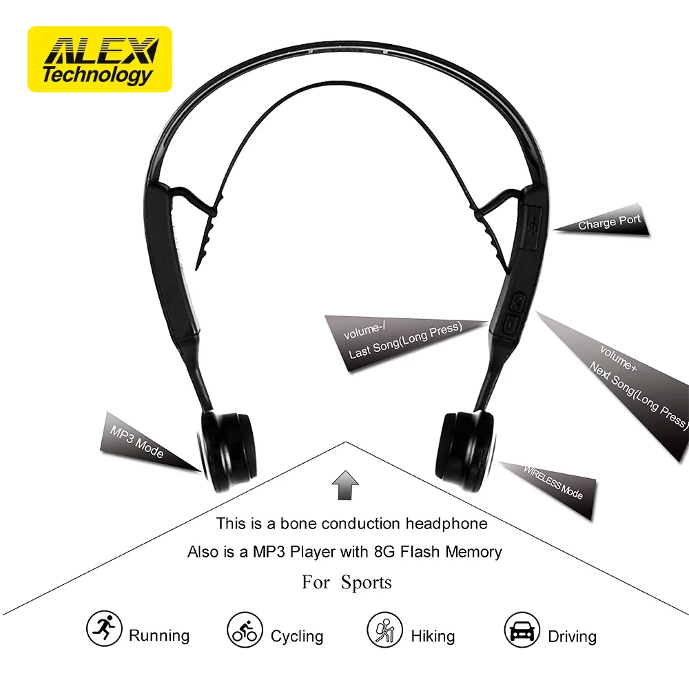 Waterproof High Quality Headset Fashionable Wireless Bluetooth Bone Conduction Headphones