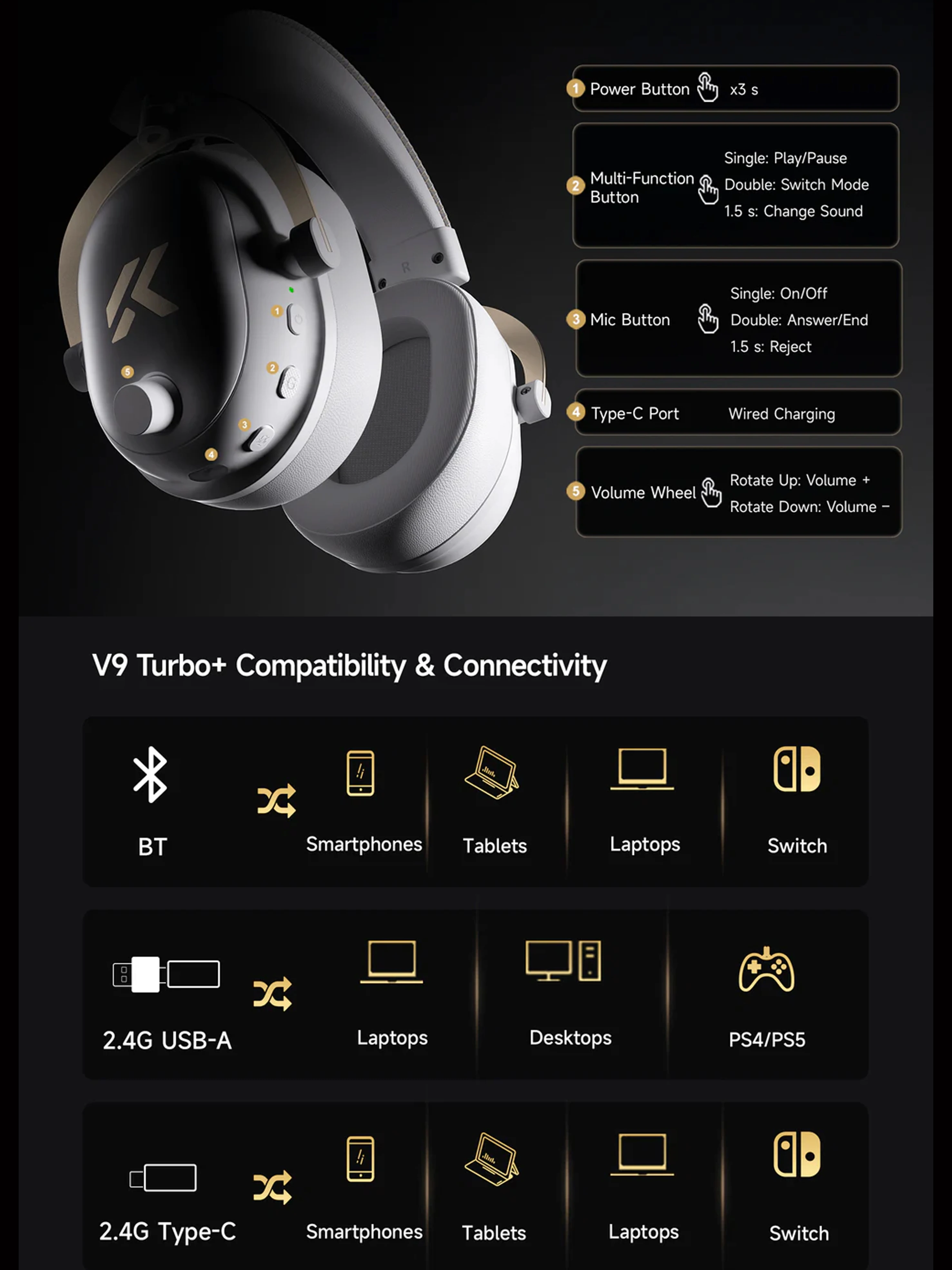 MCHOSE V9 Turbo+ Magnetisches Kabelloses Gaming-Headset 7.1 Surround Sound 90 ° Schwenkbare Ohrmuscheln 60mm Geringe Latenz RGB Magnetisches Aufladen – Detail 10