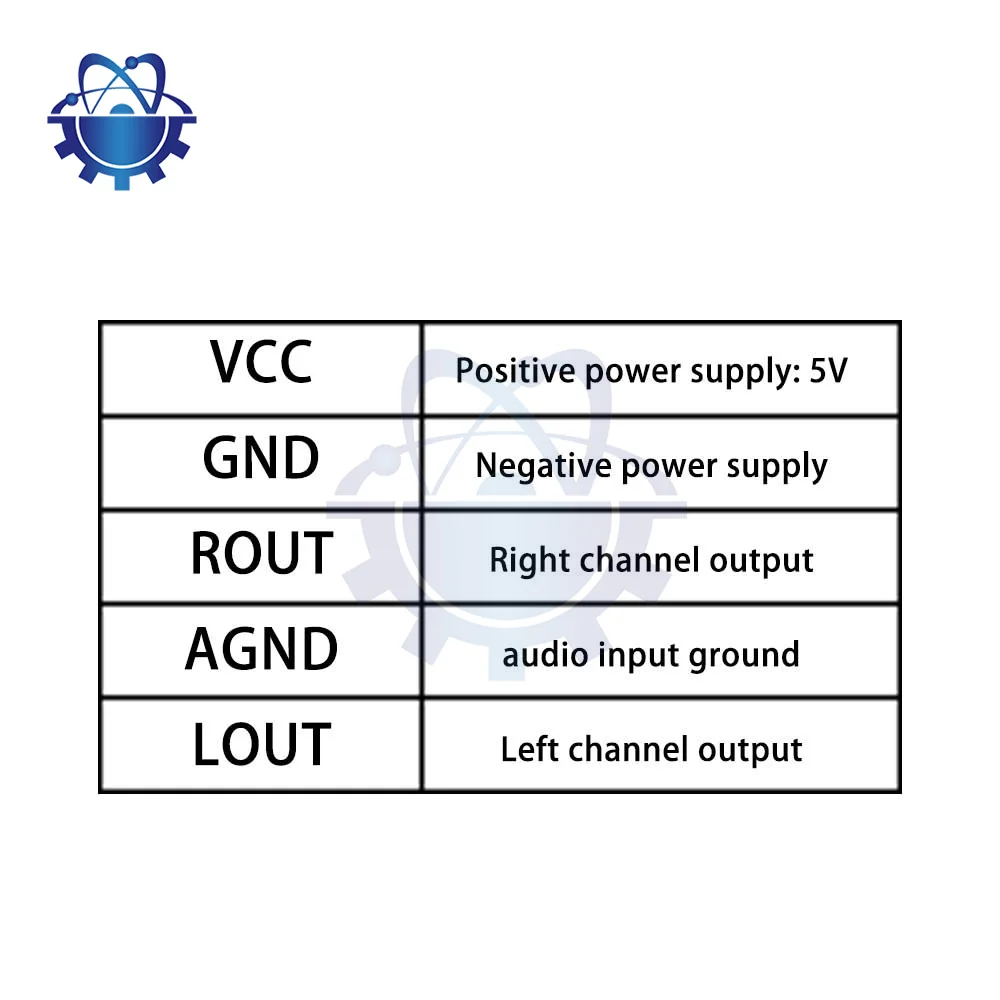 Ca-6928 Bluetooth 5.0 Audio Module Led Power 3.3V-8V Audio Dual Digital Audio Amplifier Module Bluetooth Receiver Board