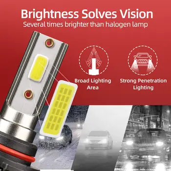 2個HIR2 LED頭燈燈泡,相容於Canbus 9012,6000K白光,適用於豐田Auris 2012-2018款車型。 10 最佳銷售 2015年豐田Auris配件 - №1