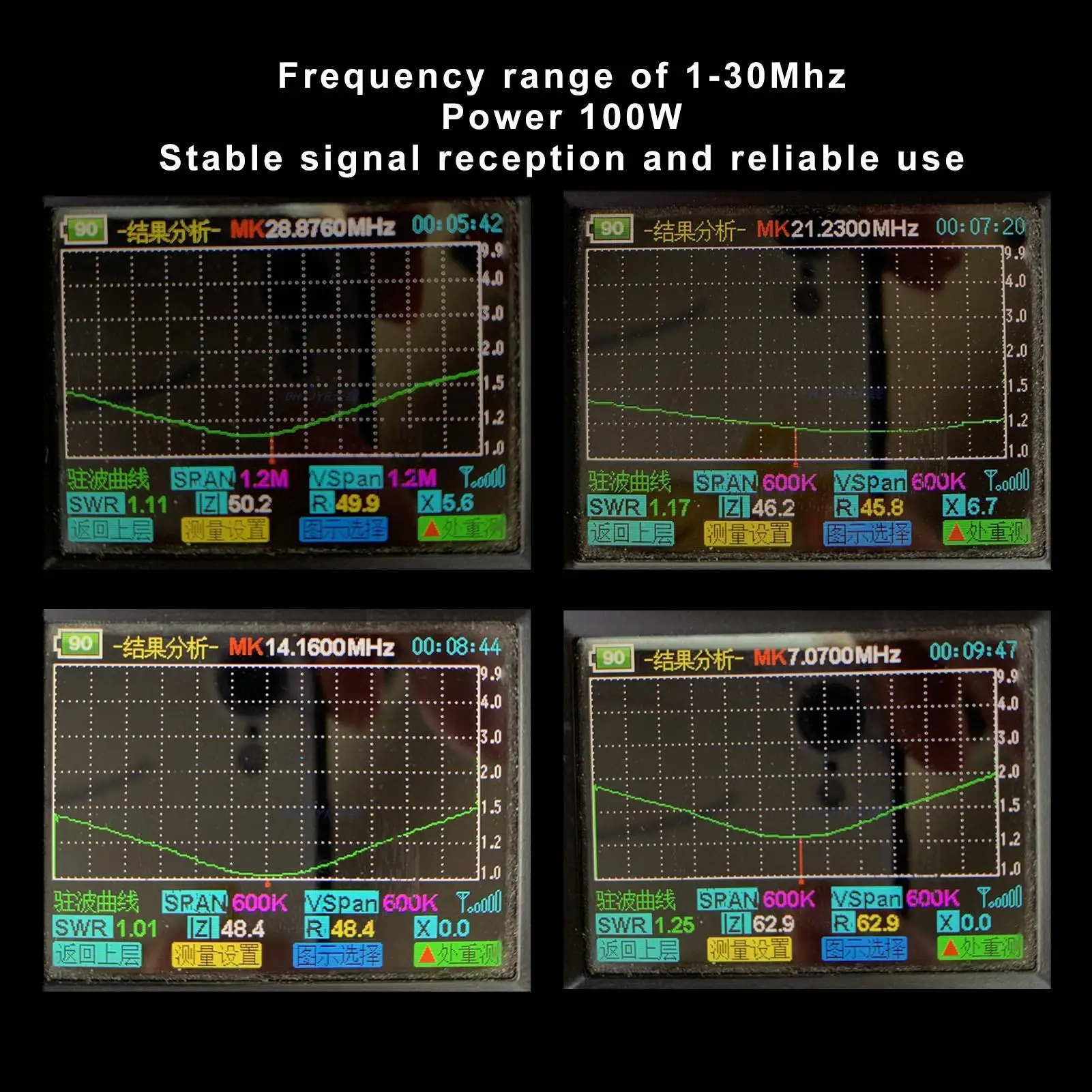 30MHz End Fed for outdoor Antenna - Enhance Radio Reception with High-Quality HF Antenna