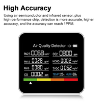 A06K 9 In1 Air Quality Monitor Meter Carbon Dioxide Detector TVOC HCHO PM2.5 PM1.0 PM10 Temperature Humidity Detection