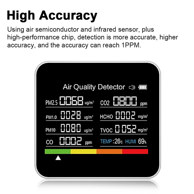 A06K 9 In1 Air Quality Monitor Meter Carbon Dioxide Detector TVOC HCHO PM2.5 PM1.0 PM10 Temperature Humidity Detection