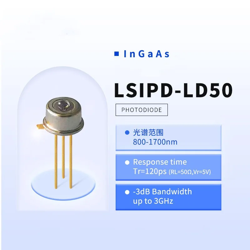 LSIPD-LD50  800-1700nm 170ps Ultra low dark current PIN photodetector diode