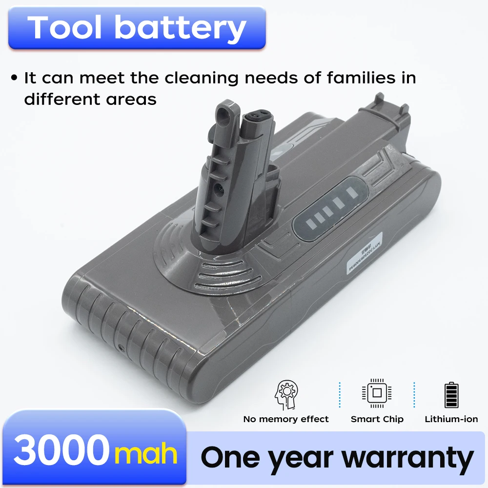 Bnn Sd-Dyson Vacuum… - image