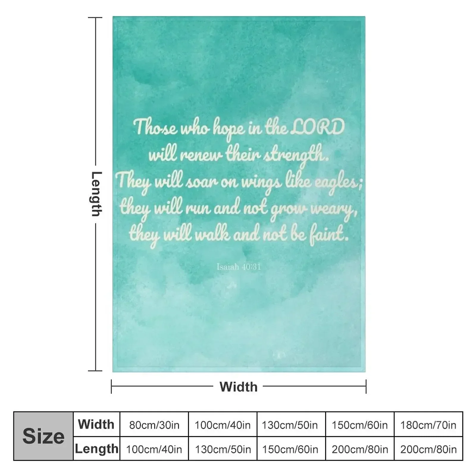 Hope in the Lord Scripture, Isaiah 40:31 Throw Blanket Single Bed Fashionable Summer Beddings Blankets