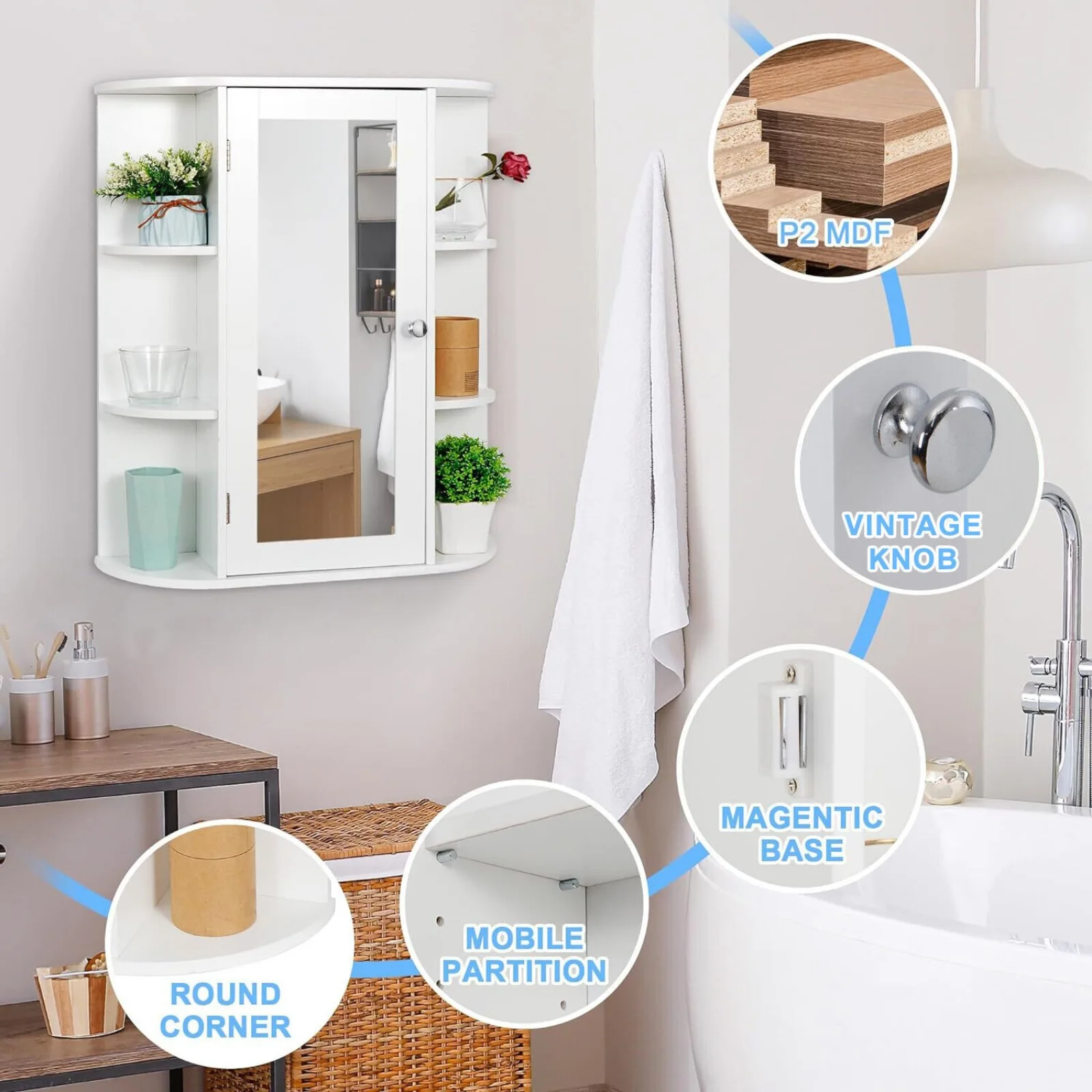 US Bathroom Cabinet Single Door Wall Mount Medicine Cabinet with Mirror Shelf