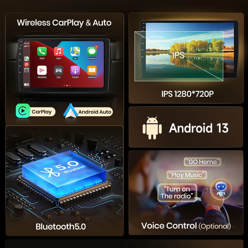 Autoradio 2 DIN 7” Android 13 Per Audi A3 8P (2003-2012) – 1+32GB, Mirror Link, GPS, Bluetooth, WiFi, FM RDS E Telecamera Posteriore Inclusa