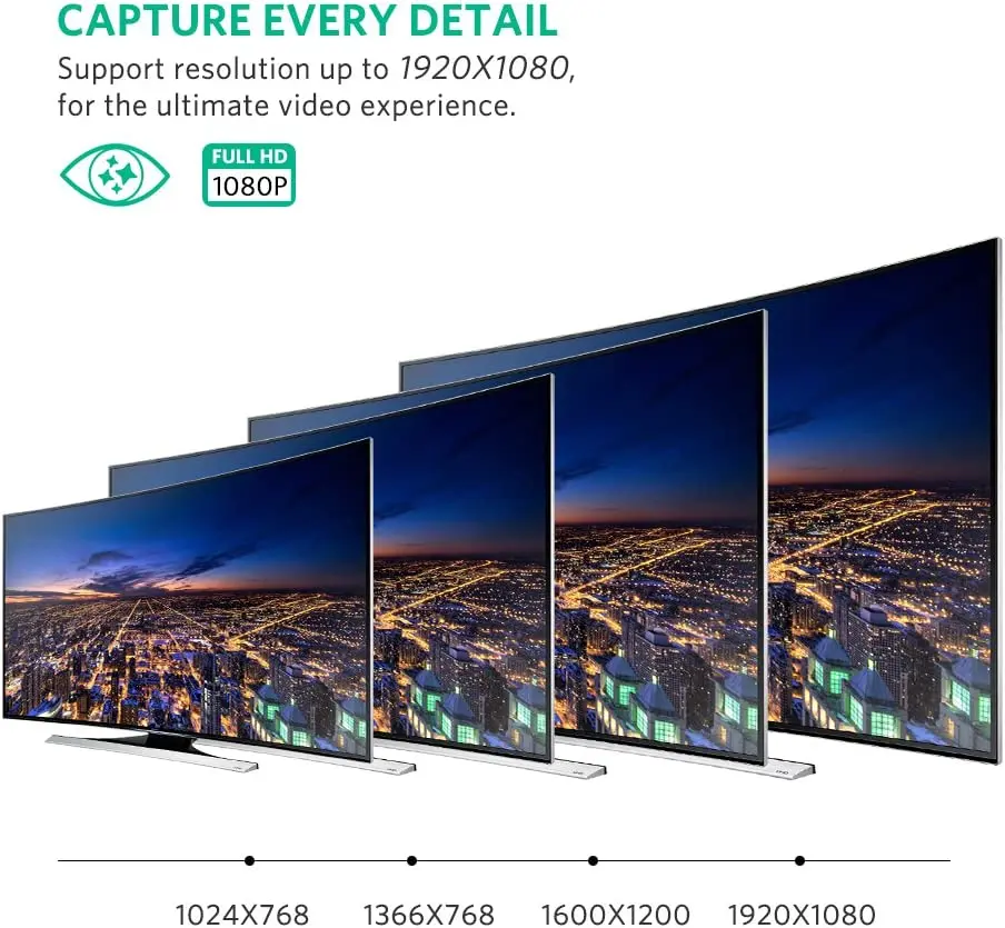 Adaptor UGREEN Mini DisplayPort ke HD-MI VGA 2 in 1 Mini DP Converter 1080P Thunderbolt 2 Male to Female