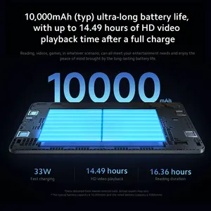 Globale Version Xiaomi Redmi Pad Pro 128 GB/256 GB ROM 10000MAH Batterie Snapdragon 7S Gen 2 CPU 8MP Kamera 33W Schnellladung 8 Hauptverkaufsplatte iPhone x 256 GB - №4