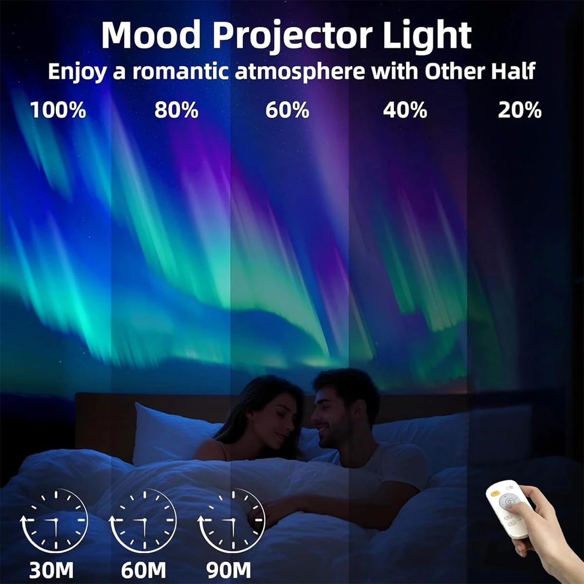 Northern Lights Projector, Galaxy Projector for Bedroom, Treasure Chest Star Aurora Night Lights, Room Decor, Gifts for Birthday