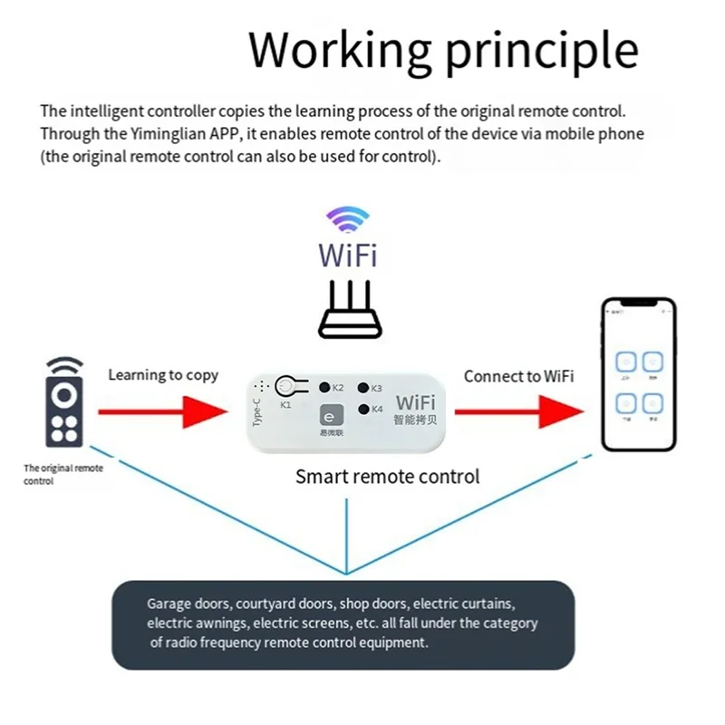 ABSQ-Ewelink 433Mhz duplicador de Control remoto para puerta de garaje para cortina enrollable eléctrica toldo parasol