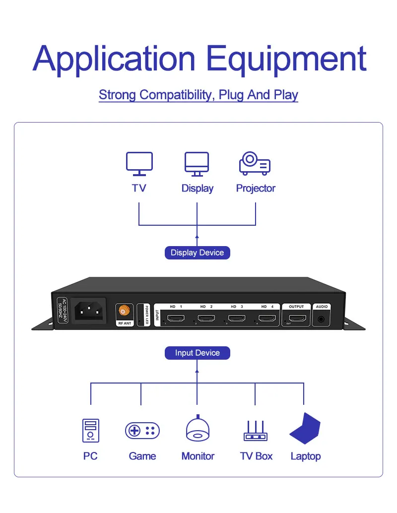 Signal Switcher Splitter 4 in1 Out Seamless Switching Multiviewer 4K 3840*2160 HDCP For compatible PC to HDTV Security