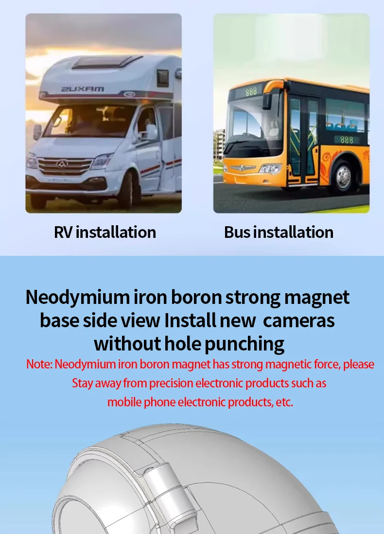 AHD 1080P 2MP Waterproof Side View Vehicle Camera – No-Drill Strong Magnetic Mount with IR Night Vision for Truck & Bus image