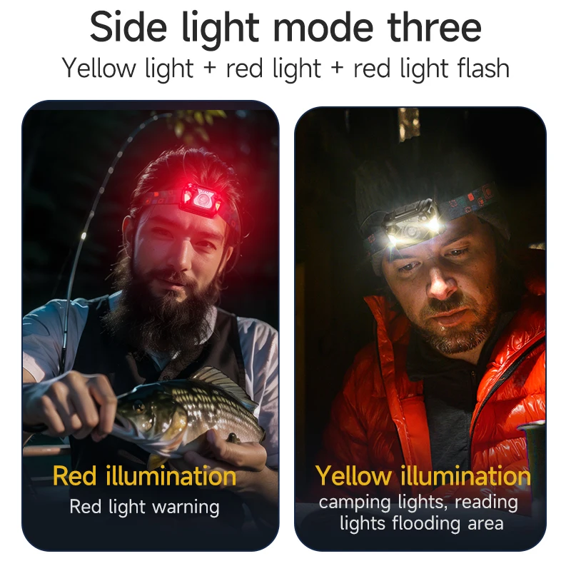 Led كشافات إضاءة قوية USB قابلة للشحن محس حركة المصباح المحمولة الصيد التخييم في الهواء الطلق رئيس مصباح العمل مصباح يدوي #4