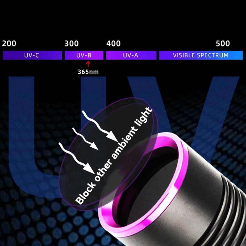 High Power Black Mirror Purple Light Detection Torch Powerful 365NM UV Flashlight Type-C USB Rechargeable LED Ultraviolet Lamp