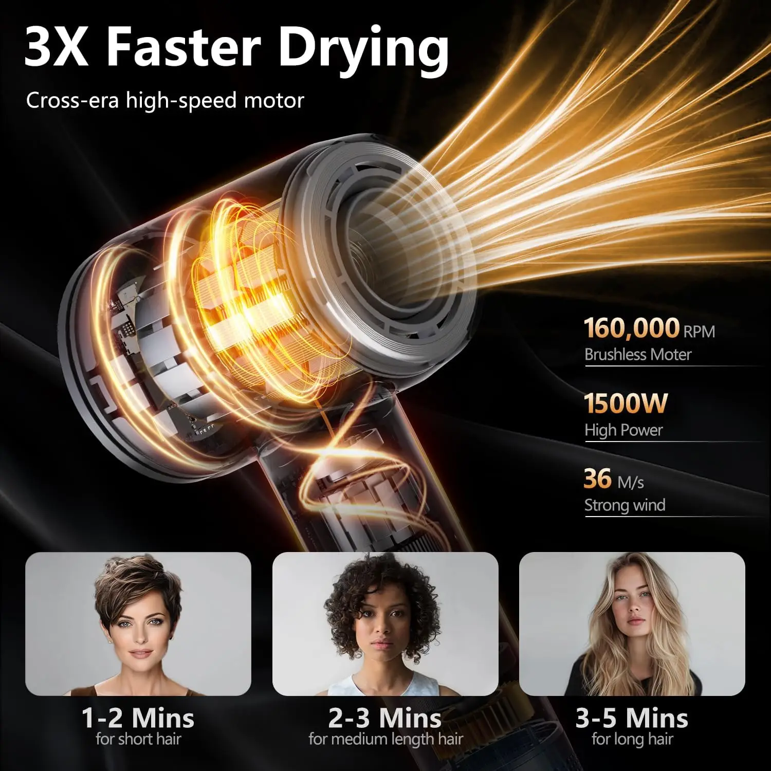 High-Speed Hair Dryer for Fast Drying, 500M Negative Ions, Frizz-Free Styling, Lightweight Design, Gunmetal Finish, Includes Diffuser
