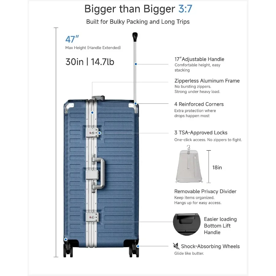 description