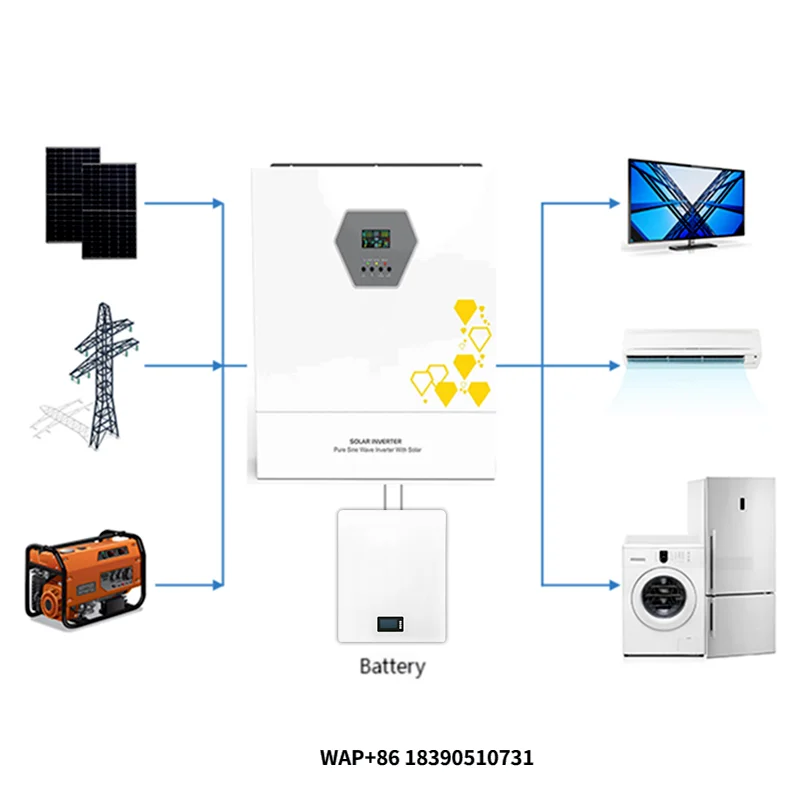 

High Quality 5.5kw/48v Off-Grid Hybrid Solar System Inverter for Solar PV Applications AC Controller 60Hz Output
