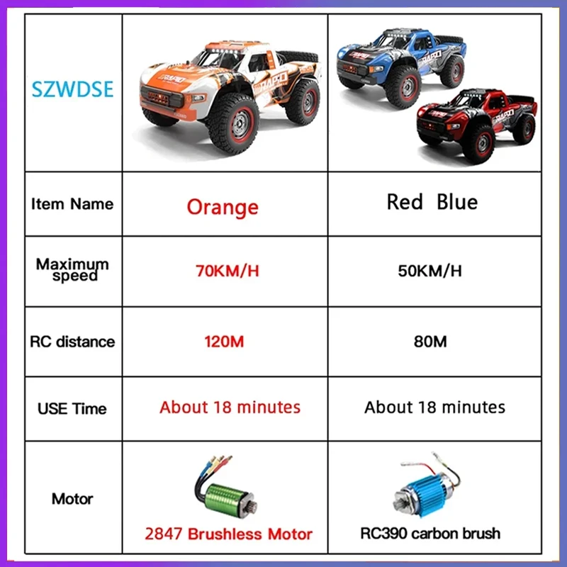 JJRC Q130 1:12 70 KM/H 4WD RC samochód z lekkim silnikiem bezszczotkowym samochody zdalnie sterowane dużą prędkością dryfu Monster Truck dzieci