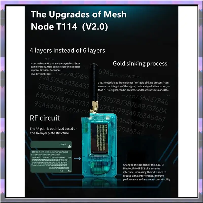 رائجة البيع جهاز تعقب Meshtastic جديد T114 V2 Nordic NRF52840 SX1262 Lorawan Lora للوحة تحديد المواقع Arduino طاقة منخفضة