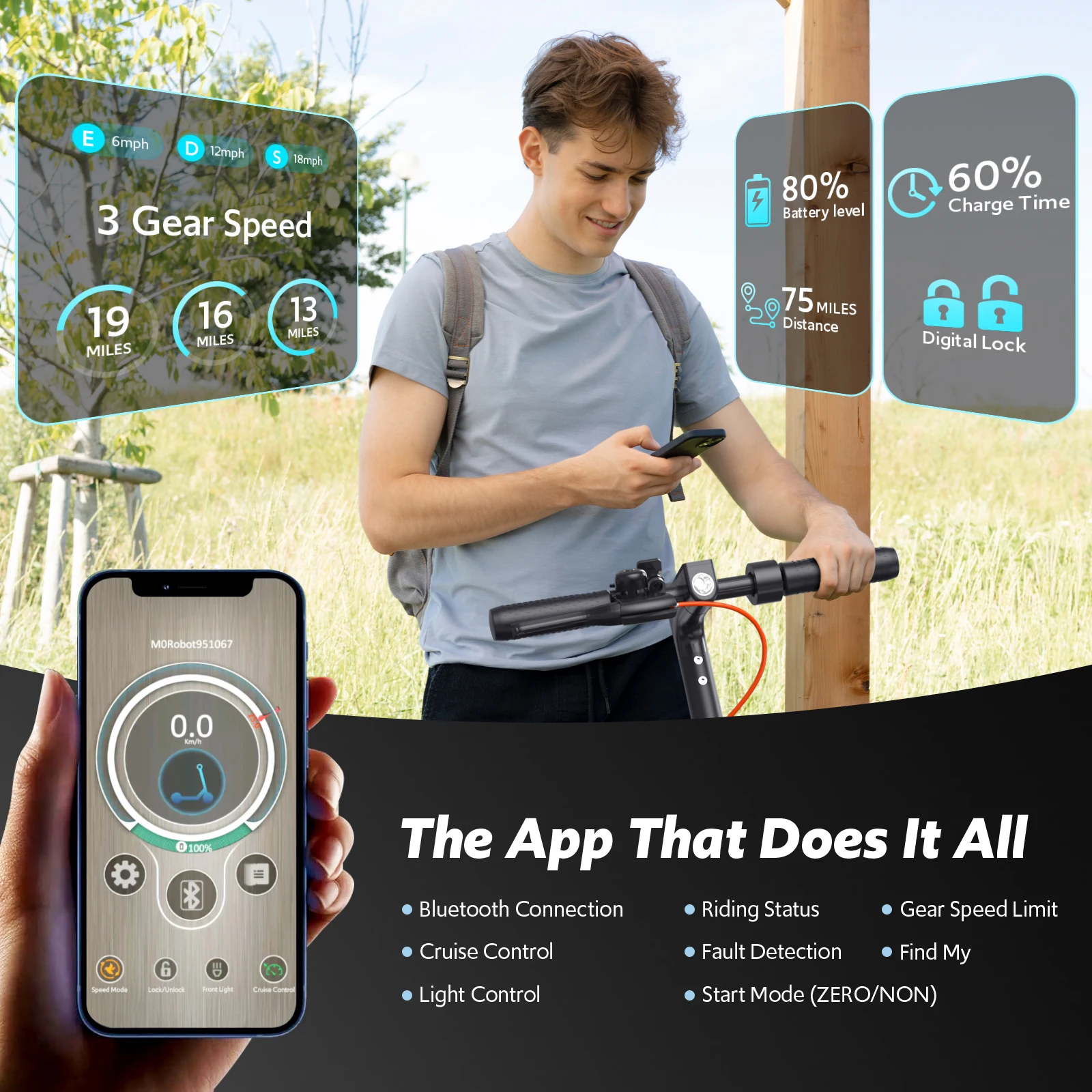 Thumbnail 4 - #21 Latest Electric Kick Scooters Offers