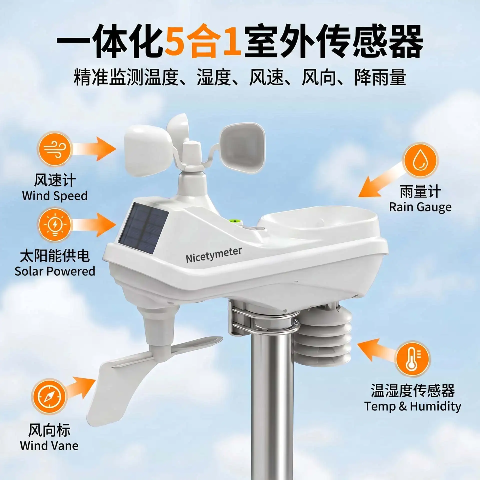 Utility Temperature Humidity Meter Anemometer For Home Garden 5-in-1 WiFi Weather Station Solar Powered Outdoor Sensor