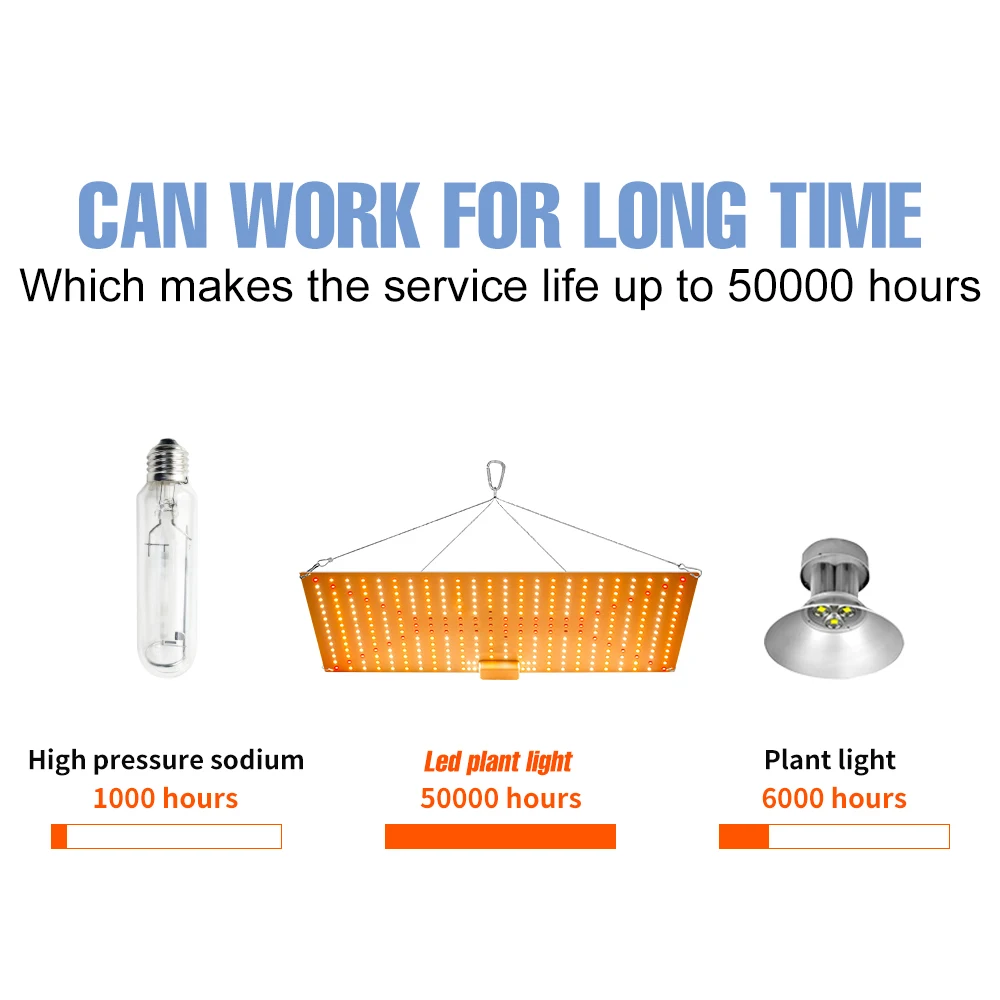 400 واط LED الطيف الكامل الكم مجلس النبات تنمو ضوء داخلي الدفيئة خيمة بونساي الصبار زراعة ملء الإضاءة الاتحاد الأوروبي/الولايات المتحدة التوصيل