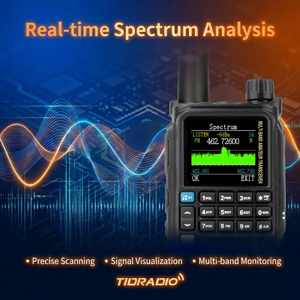TIDRADIO H3 Plus トランシーバー デュアル PTT エアバンド 長距離無線