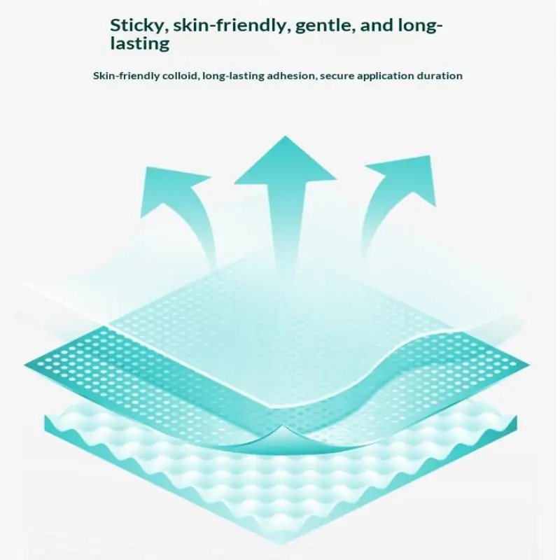 Portable Outdoor Zipper Wound Closure Bandage Emergency Adhesive Patch Quick Care Wound Dressing Tool
